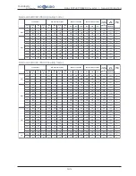 Предварительный просмотр 18 страницы Hokkaido HCKU 1066 X4 Series Service Manual