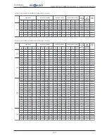 Предварительный просмотр 19 страницы Hokkaido HCKU 1066 X4 Series Service Manual