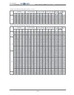 Предварительный просмотр 20 страницы Hokkaido HCKU 1066 X4 Series Service Manual