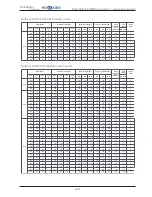 Предварительный просмотр 21 страницы Hokkaido HCKU 1066 X4 Series Service Manual