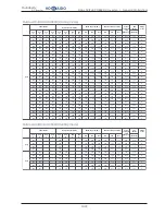 Предварительный просмотр 22 страницы Hokkaido HCKU 1066 X4 Series Service Manual