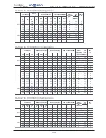 Предварительный просмотр 25 страницы Hokkaido HCKU 1066 X4 Series Service Manual