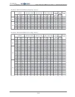 Предварительный просмотр 26 страницы Hokkaido HCKU 1066 X4 Series Service Manual