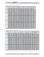 Предварительный просмотр 27 страницы Hokkaido HCKU 1066 X4 Series Service Manual