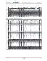 Предварительный просмотр 32 страницы Hokkaido HCKU 1066 X4 Series Service Manual