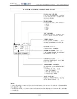 Предварительный просмотр 62 страницы Hokkaido HCKU 1066 X4 Series Service Manual