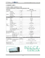 Предварительный просмотр 109 страницы Hokkaido HCKU 1066 X4 Series Service Manual