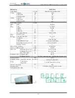 Предварительный просмотр 110 страницы Hokkaido HCKU 1066 X4 Series Service Manual