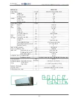 Предварительный просмотр 111 страницы Hokkaido HCKU 1066 X4 Series Service Manual