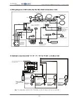 Предварительный просмотр 115 страницы Hokkaido HCKU 1066 X4 Series Service Manual