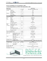 Предварительный просмотр 120 страницы Hokkaido HCKU 1066 X4 Series Service Manual