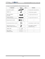 Предварительный просмотр 130 страницы Hokkaido HCKU 1066 X4 Series Service Manual