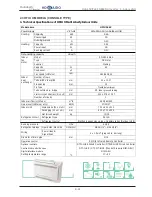 Предварительный просмотр 131 страницы Hokkaido HCKU 1066 X4 Series Service Manual