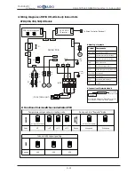 Предварительный просмотр 136 страницы Hokkaido HCKU 1066 X4 Series Service Manual