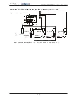 Предварительный просмотр 137 страницы Hokkaido HCKU 1066 X4 Series Service Manual