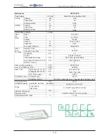 Предварительный просмотр 143 страницы Hokkaido HCKU 1066 X4 Series Service Manual