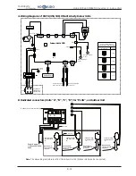 Предварительный просмотр 146 страницы Hokkaido HCKU 1066 X4 Series Service Manual