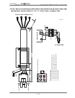 Предварительный просмотр 147 страницы Hokkaido HCKU 1066 X4 Series Service Manual