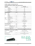 Предварительный просмотр 151 страницы Hokkaido HCKU 1066 X4 Series Service Manual