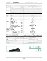 Предварительный просмотр 152 страницы Hokkaido HCKU 1066 X4 Series Service Manual