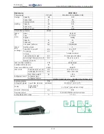 Предварительный просмотр 153 страницы Hokkaido HCKU 1066 X4 Series Service Manual