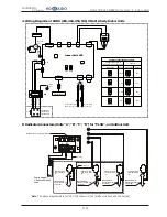 Предварительный просмотр 157 страницы Hokkaido HCKU 1066 X4 Series Service Manual