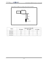 Предварительный просмотр 160 страницы Hokkaido HCKU 1066 X4 Series Service Manual