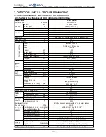 Предварительный просмотр 178 страницы Hokkaido HCKU 1066 X4 Series Service Manual