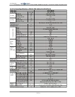 Предварительный просмотр 180 страницы Hokkaido HCKU 1066 X4 Series Service Manual