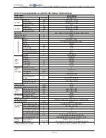 Предварительный просмотр 182 страницы Hokkaido HCKU 1066 X4 Series Service Manual