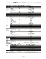 Предварительный просмотр 183 страницы Hokkaido HCKU 1066 X4 Series Service Manual