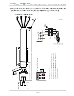 Предварительный просмотр 201 страницы Hokkaido HCKU 1066 X4 Series Service Manual