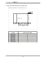 Предварительный просмотр 202 страницы Hokkaido HCKU 1066 X4 Series Service Manual