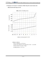 Предварительный просмотр 206 страницы Hokkaido HCKU 1066 X4 Series Service Manual