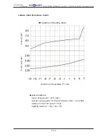 Предварительный просмотр 209 страницы Hokkaido HCKU 1066 X4 Series Service Manual