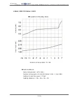 Предварительный просмотр 210 страницы Hokkaido HCKU 1066 X4 Series Service Manual