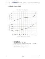 Предварительный просмотр 211 страницы Hokkaido HCKU 1066 X4 Series Service Manual