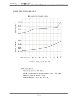 Предварительный просмотр 212 страницы Hokkaido HCKU 1066 X4 Series Service Manual