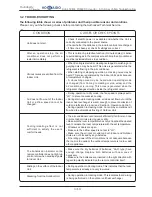 Предварительный просмотр 213 страницы Hokkaido HCKU 1066 X4 Series Service Manual