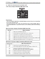 Предварительный просмотр 214 страницы Hokkaido HCKU 1066 X4 Series Service Manual