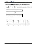 Предварительный просмотр 237 страницы Hokkaido HCKU 1066 X4 Series Service Manual