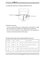 Предварительный просмотр 248 страницы Hokkaido HCKU 1066 X4 Series Service Manual