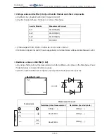 Предварительный просмотр 269 страницы Hokkaido HCKU 1066 X4 Series Service Manual