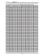 Предварительный просмотр 271 страницы Hokkaido HCKU 1066 X4 Series Service Manual