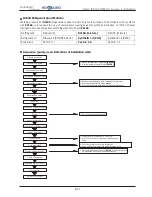 Предварительный просмотр 278 страницы Hokkaido HCKU 1066 X4 Series Service Manual