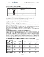 Предварительный просмотр 355 страницы Hokkaido HCKU 1066 X4 Series Service Manual