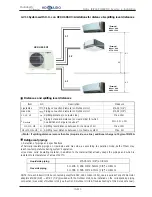 Предварительный просмотр 363 страницы Hokkaido HCKU 1066 X4 Series Service Manual