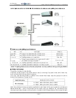 Предварительный просмотр 364 страницы Hokkaido HCKU 1066 X4 Series Service Manual