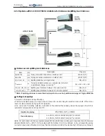 Предварительный просмотр 365 страницы Hokkaido HCKU 1066 X4 Series Service Manual