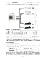 Предварительный просмотр 367 страницы Hokkaido HCKU 1066 X4 Series Service Manual